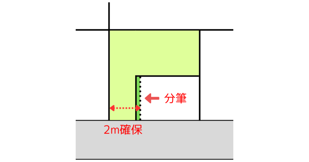 画像に alt 属性が指定されていません。ファイル名: 2mc-1024x538.png